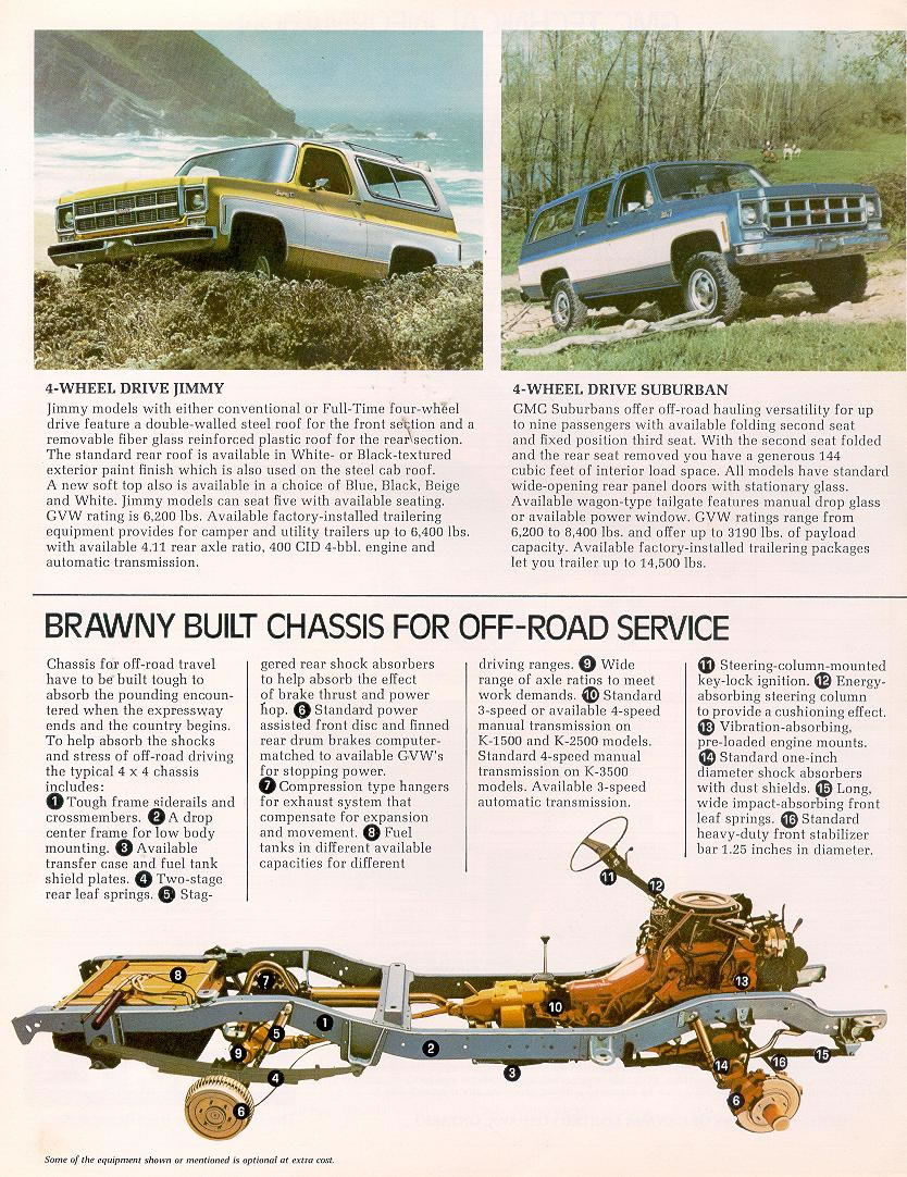 1977 Chevrolet And Gmc Truck Brochures 1977 Gmc 4wd Cda 03